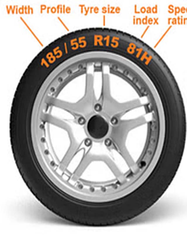 How to Read Car Tyre Size details in hindi